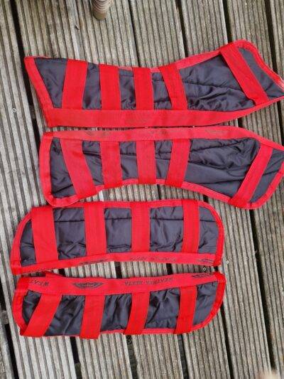 Wheather Beeta beenbeschermers full, als nw