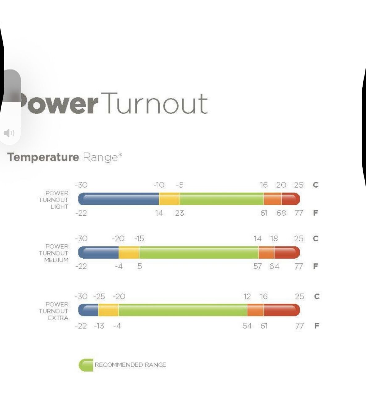 Bucas Power Turnout Light (145/198) + Halsstuk te koop - Afbeelding 2